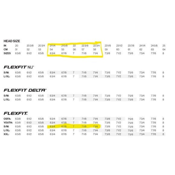 TravisMathew Dopp Blue Baseball Cap S/M Mood Indigo Cotton/Poly Blend USA Design - Picture 4 of 13